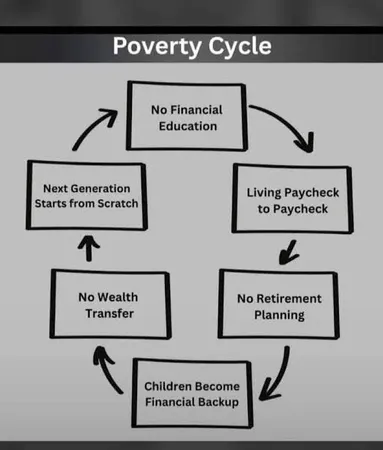 Trader's Struggle in Aba Highlights Poverty's Impact