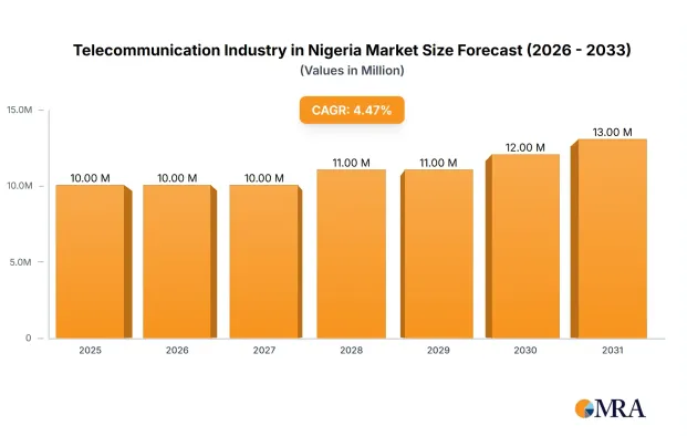 Telcos Urge Government for Investment-Friendly Policies